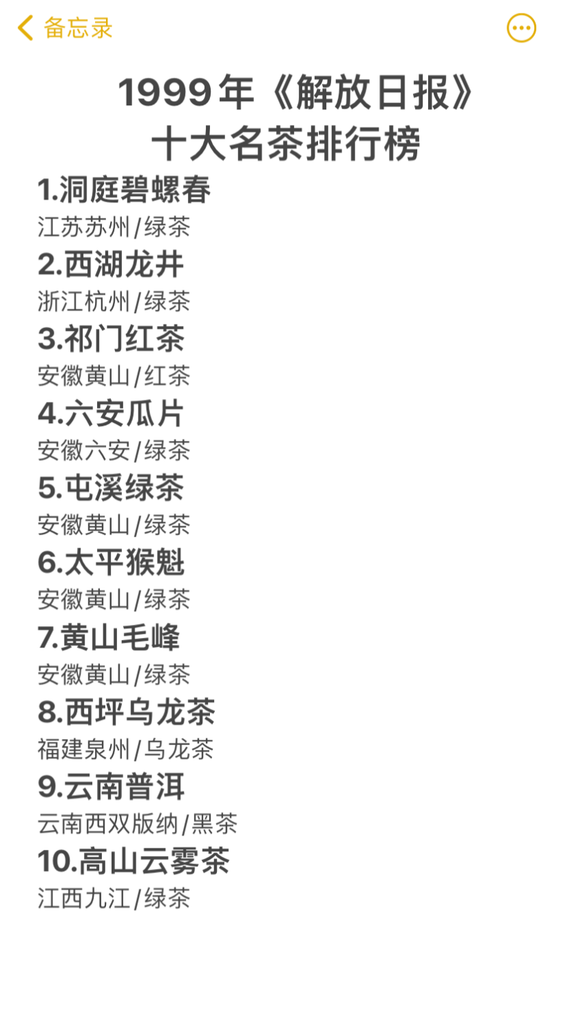 “中国十大名茶