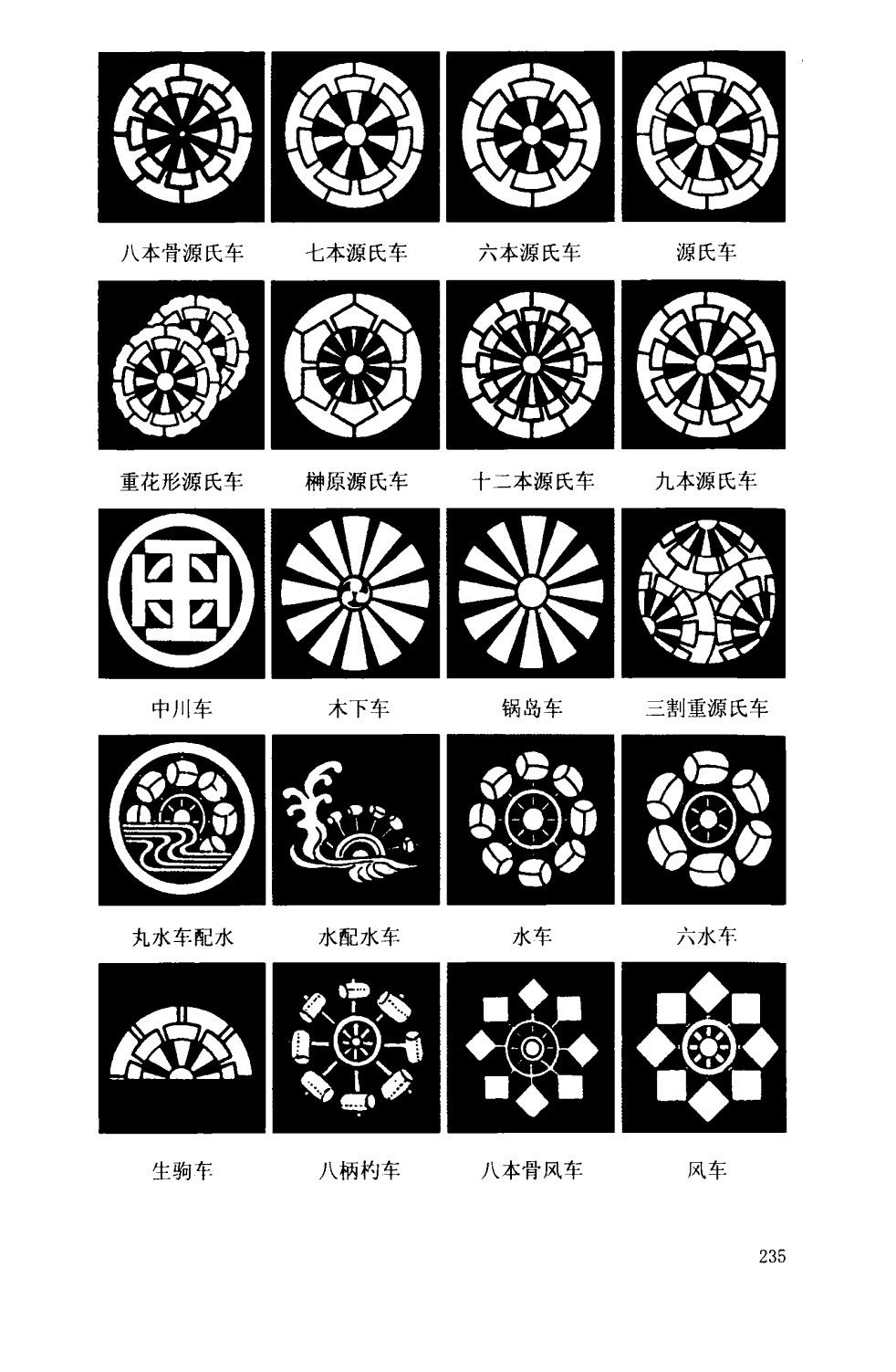 日本的家纹有哪些讲究和历史? - 知乎