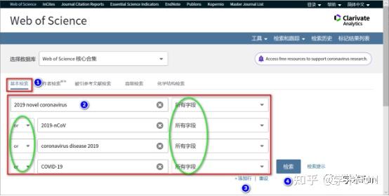 CiteSpace WoS数据分析手把手教程 - 知乎