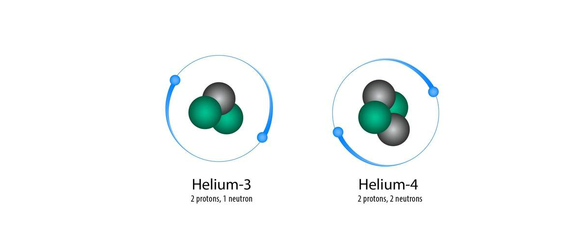 稀缺且昂贵 | 氦气一种不可忽略的稀有气体资源 - 知乎
