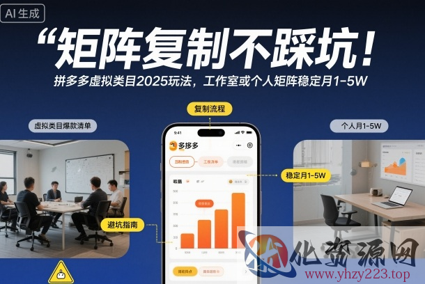 矩阵复制不踩坑！拼多多虚拟类目2025玩法，工作室或者个人矩阵稳定月1-5W【揭秘】