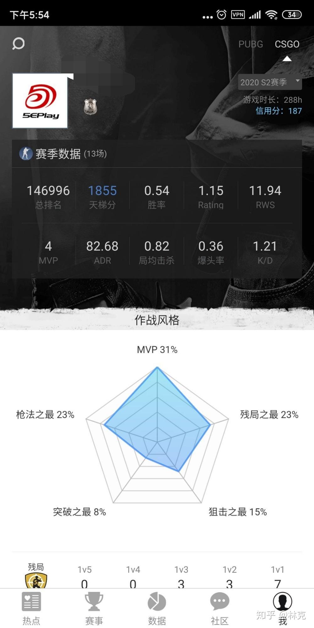 CS外挂无处遁形5E对战平台反作弊系统的AI和大数据之道