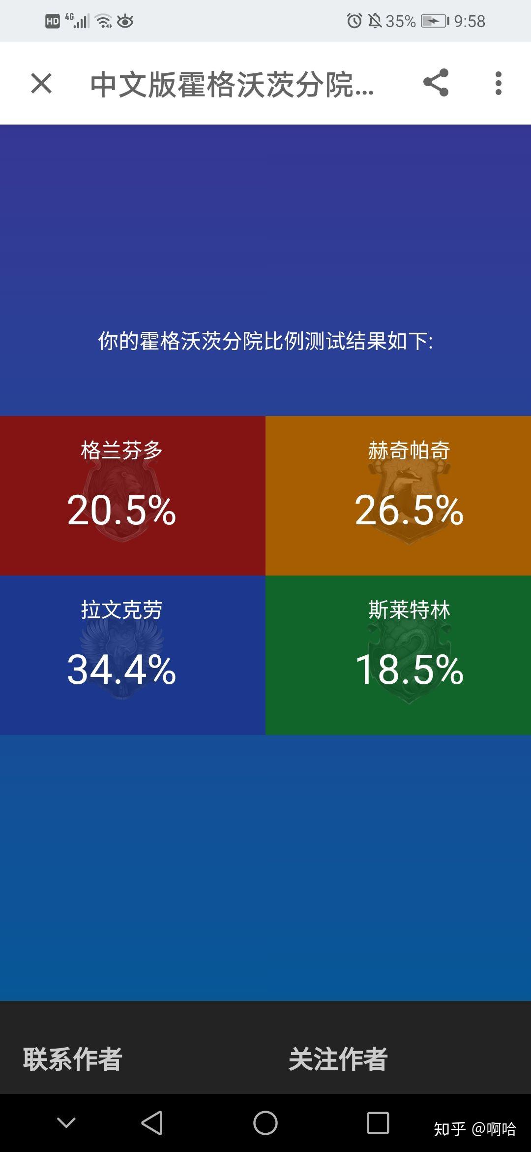 哈迷们你们在pottermore测试的分院帽结果是什么