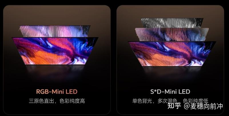 2026电视换新不纠结,海信电视E7S Pro、索尼XR70、TCL Q10M全维度对比测评来了!果然,追求极致观影画质,还得看海信RGB-Mini LED!