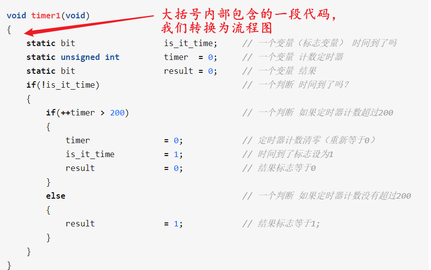 什么是脉冲?-什么是脉冲响应