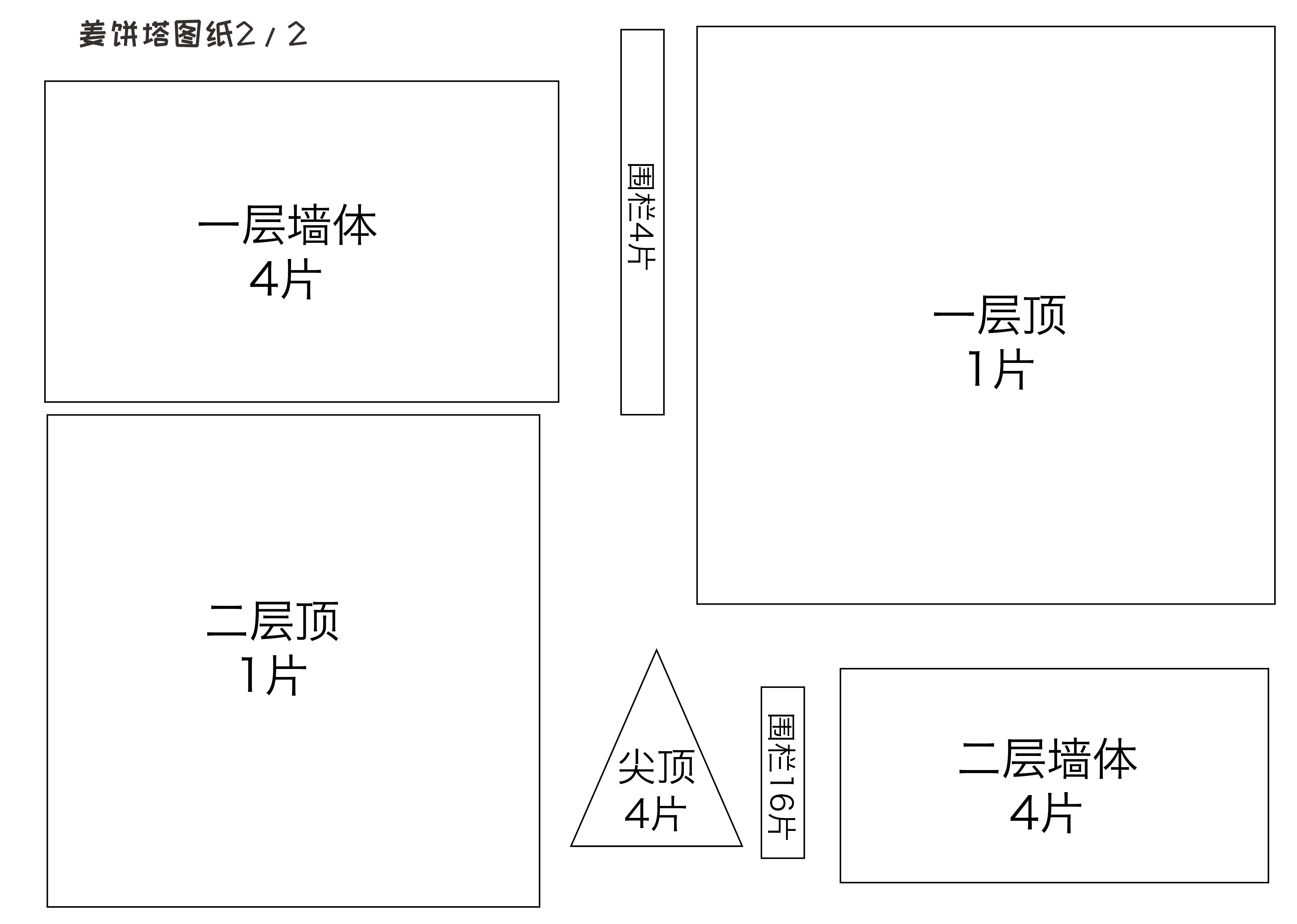 如何制作一个好看的姜饼屋? - 知乎