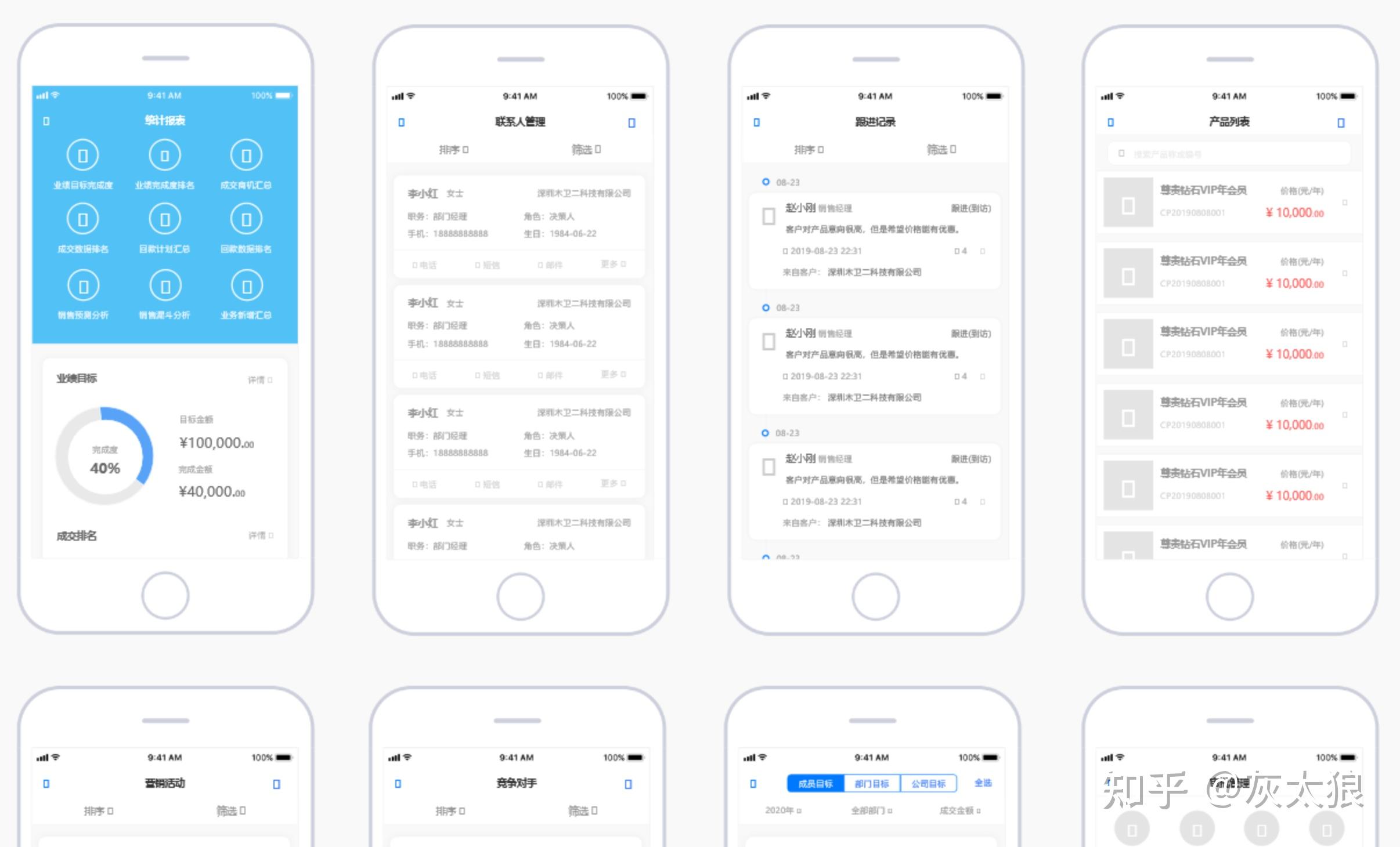 Axure原型图模板Web端App端后台框架元件库 - 知乎