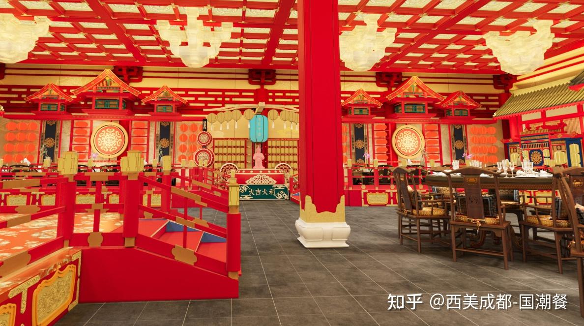 国潮餐饮空间设计:文化传承与商业创新的平衡 - 知乎