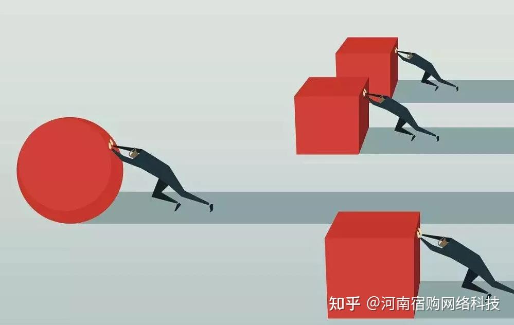 如何提高酒店的竞争力? - 知乎