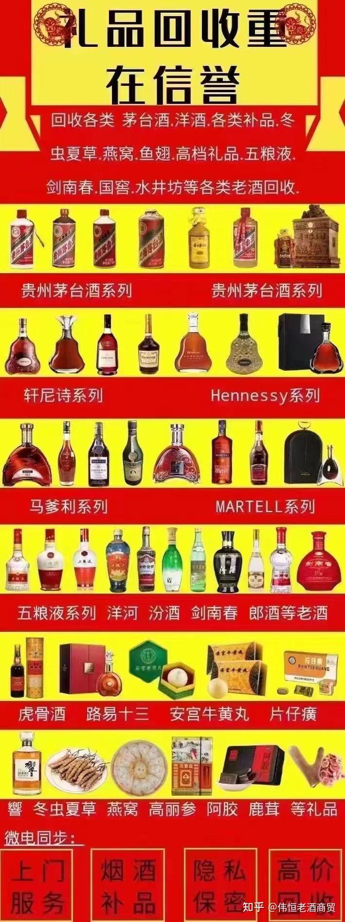 高价回收茅台酒|茅台酒回收价格一览表