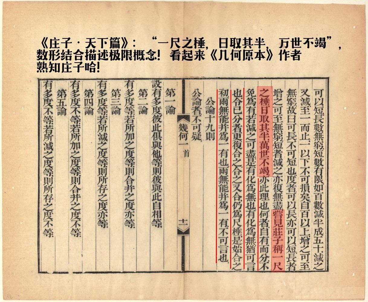 从版本(书籍装帧)的角度分析一下《几何原本》 - 知乎