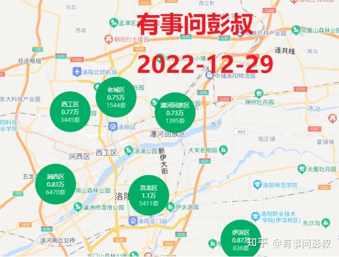 洛阳楼市是中西部最强地级市，洛阳房价为什么还会跌？ - 知乎