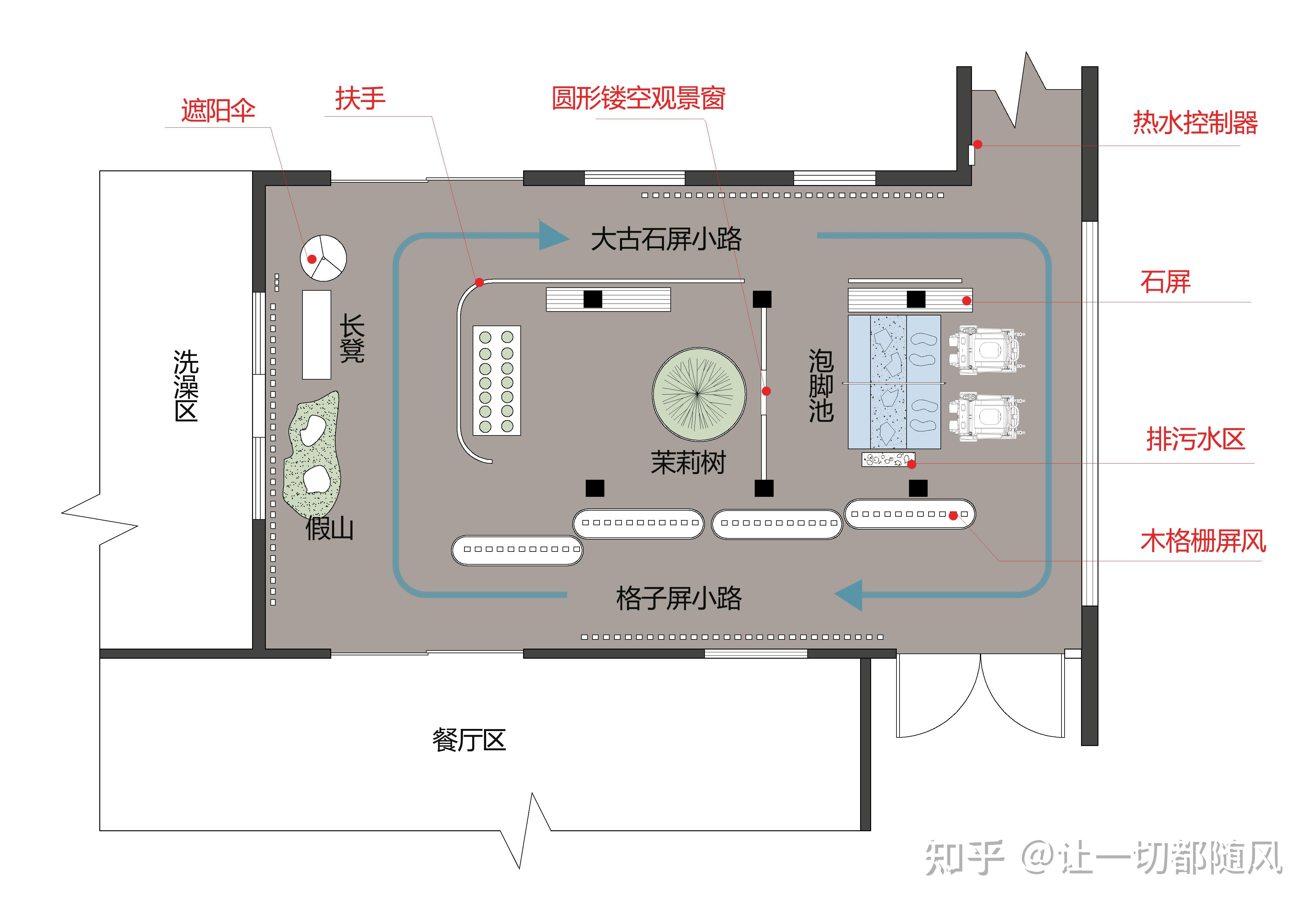 现在火热的适老化是什么设计还是产品
