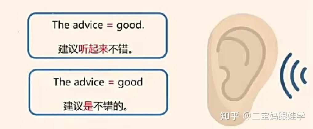 小学英语语法:主系表句型,你知道除了be动词还有哪些动词可以构成主系表结构吗? - 知乎