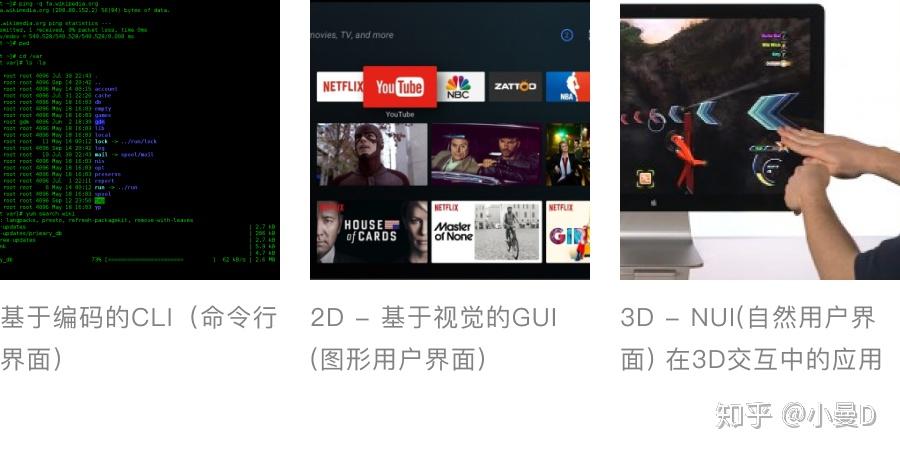 Nui Operating System NUI Vol.1 | 什么是基于自然交互(NUI)的用户界面? - 知乎
