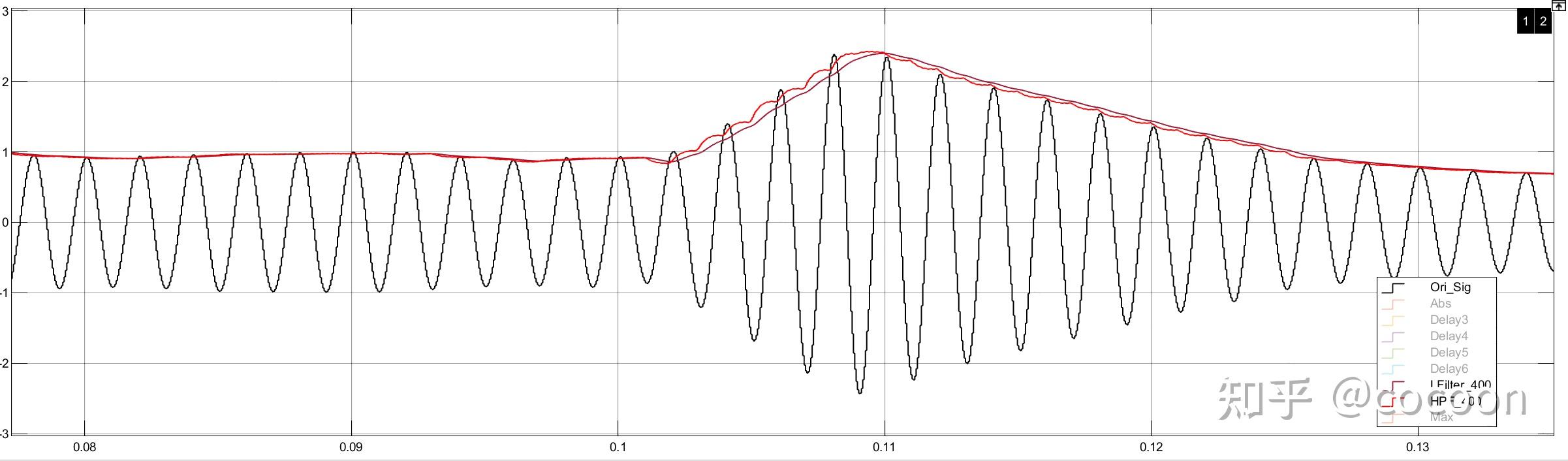 simulink