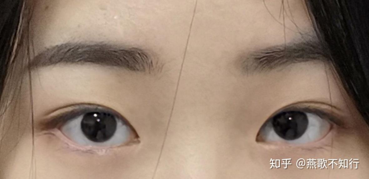 我的眼睛是什么类型的杏眼丹凤眼吊眼细长眼眯缝眼圆眼突眼小圆眼是