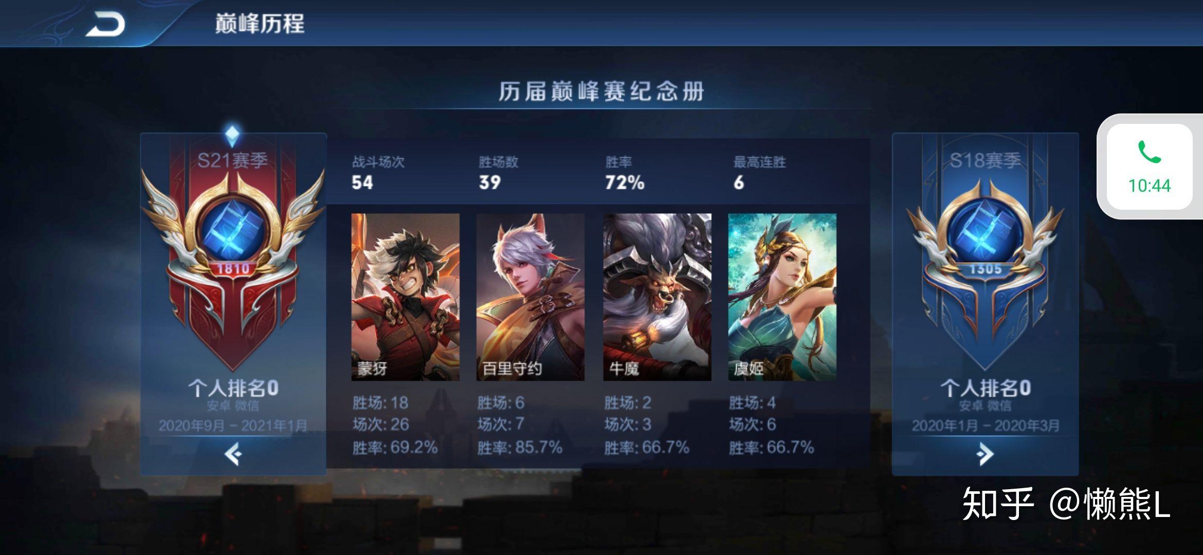 巅峰赛1800分难上嘛