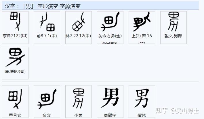 漢字中存在的形聲字為什麼帶女字旁比帶男字旁的多