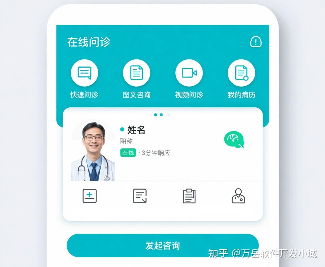 在线问诊系统源码实战：视频/图文问诊平台搭建步骤全解析 - 知乎