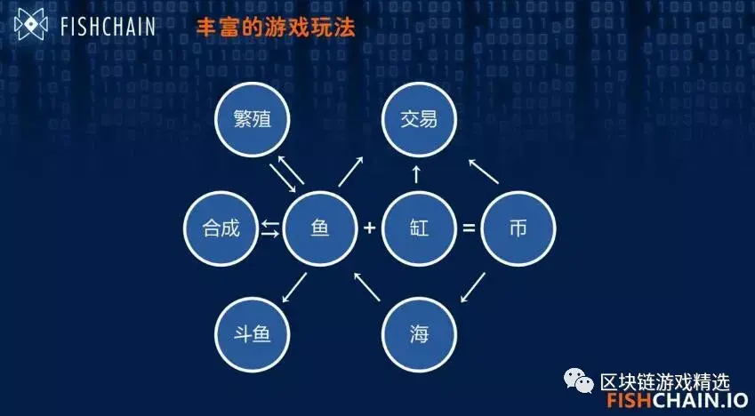 USCasino USDT - 全球热门USDT游戏娱乐平台，安全稳定，极速出款DT钱包app官网：多重安全特性保护您的数字资产管理