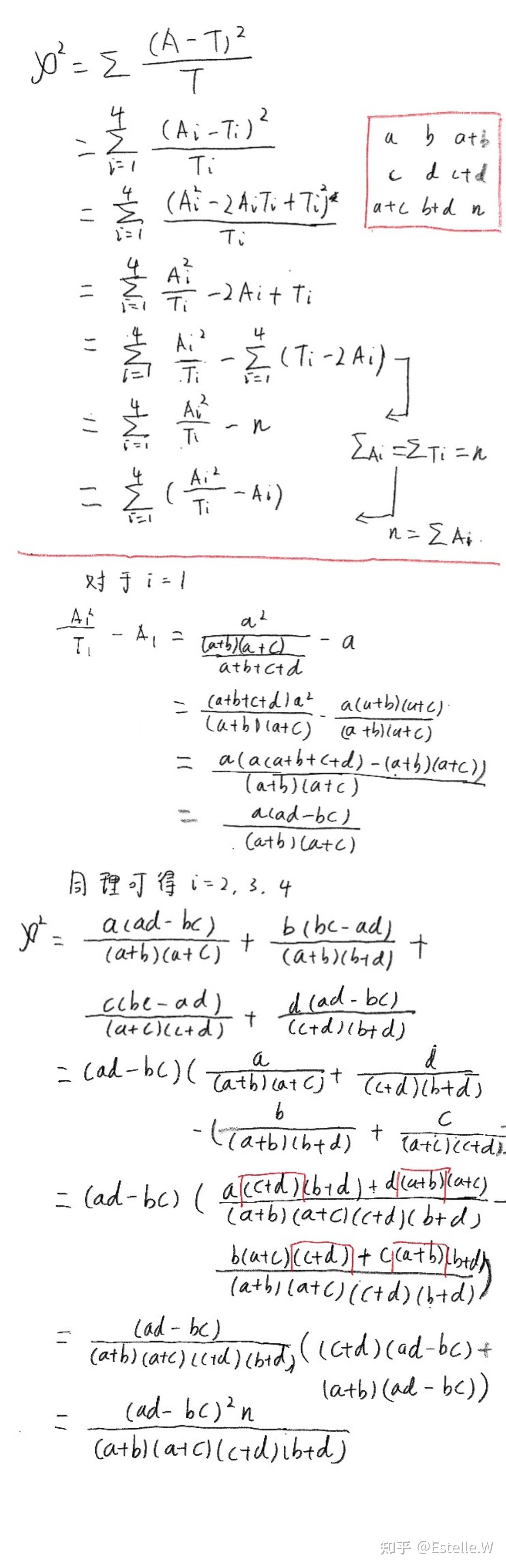 四格表卡方检验图片