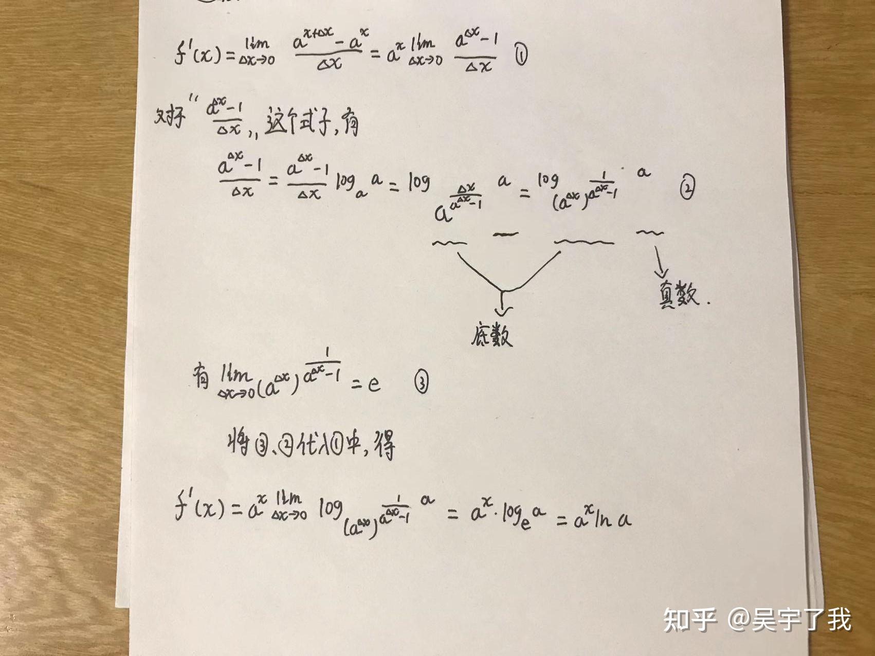 导数,指对幂函数的导数推导。超简单推导! - 知乎