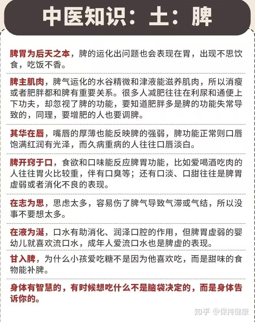 五行、五脏、五味、五色、五官、五情、五季、五液，相生相克，掌握身体的奥秘 - 知乎