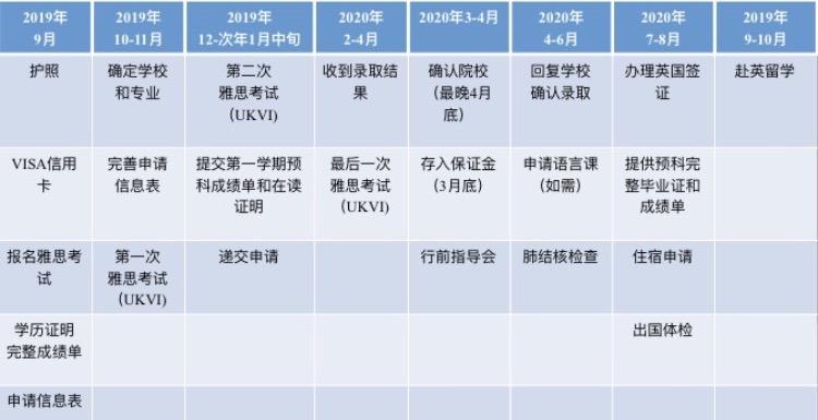 上海外国语大学毕业证（英国兰卡斯特大学预科1 3毕业后,重点关注尚未入学观望的朋友）