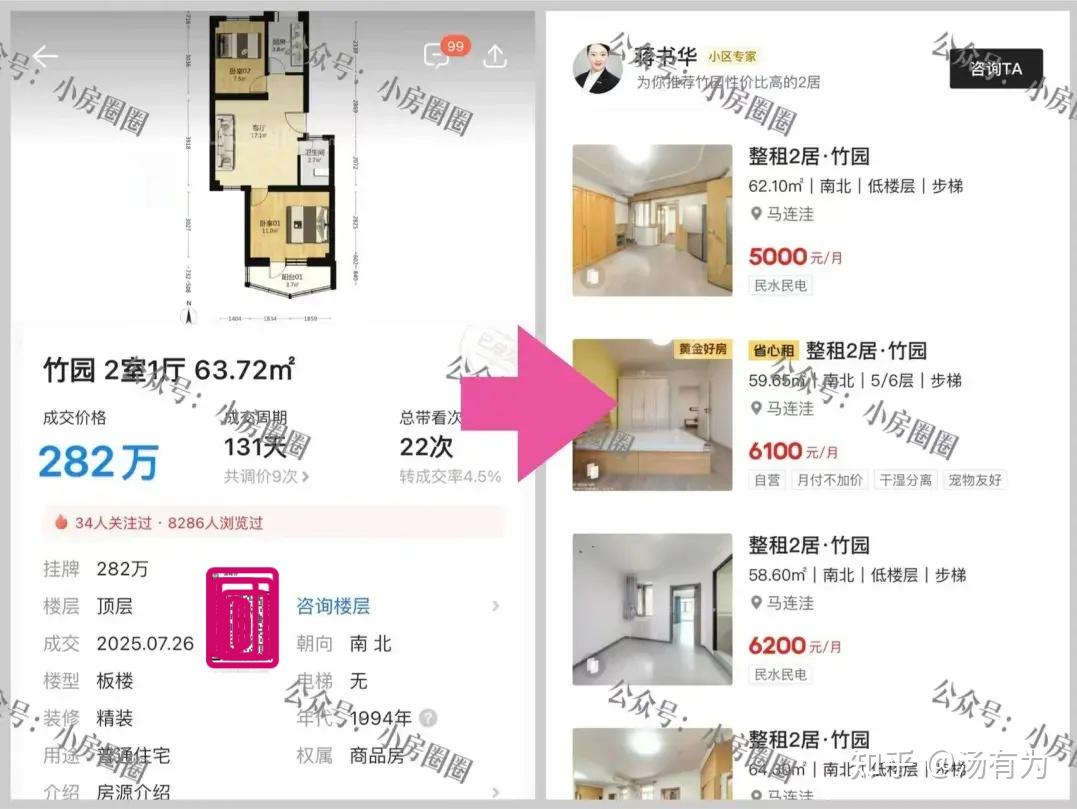 北京楼市 | 北京房价“跌穿地板”!部分小区跌幅超40% - 知乎
