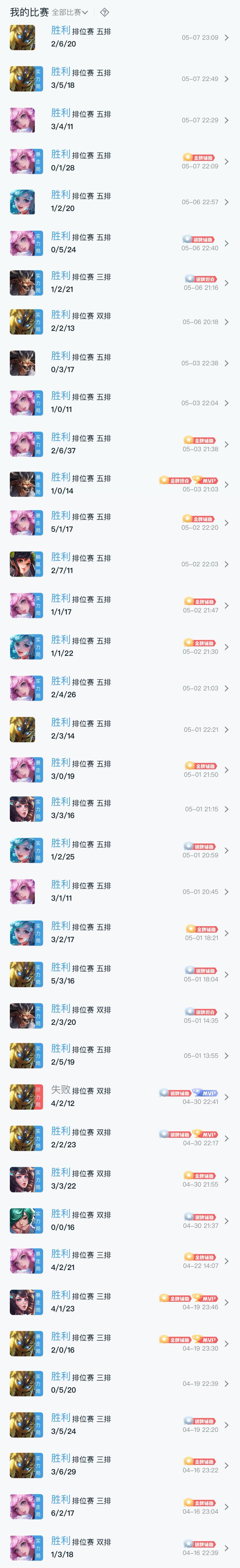 为什么大家都说瑶妹是混子,明明强度就很高啊?