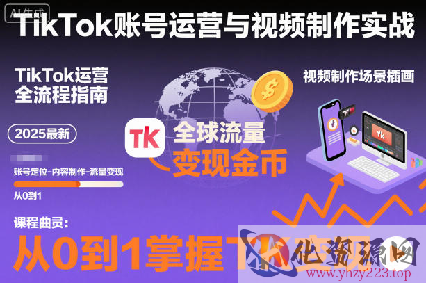 2025最新TikTok账号运营与视频制作实战全流程，从0到1掌握TK变现（含11月最新TK搬运技术）