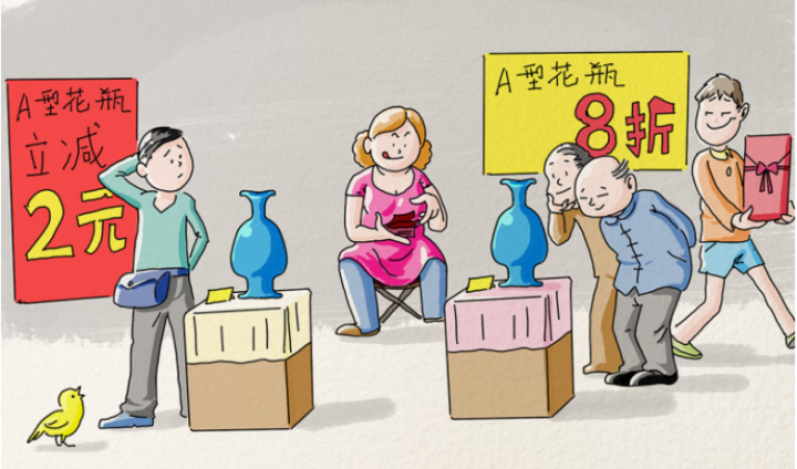 比例偏见 | 掏钱的时候，你打过自己的脸吗？ - 知乎
