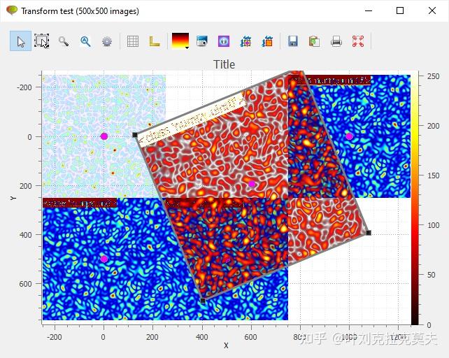 科学可视化软件介绍76 – 用于Python/Qt应用程序的曲线和图像绘图工具PlotPy - 知乎