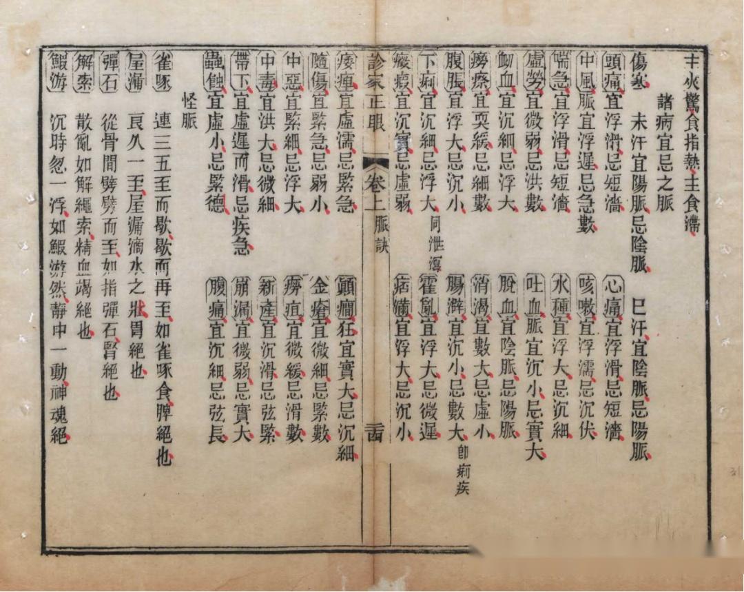 中医古籍《李士材先生三书》清光绪年江左书林刊本- 知乎 中医古籍《李士材先生三书》清光绪年江左书林刊本- 知乎