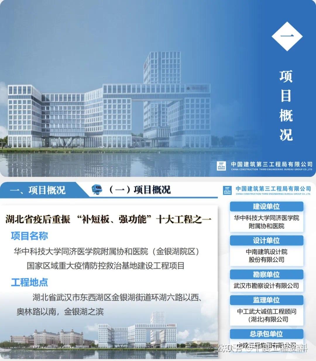 中建三局2024版技术与商务项目铁三角项目全过程管理实践 - 知乎