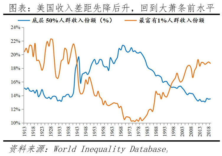 特朗普计划上任第一天，将所有跨性别军人除名，有哪些信息值得关注？