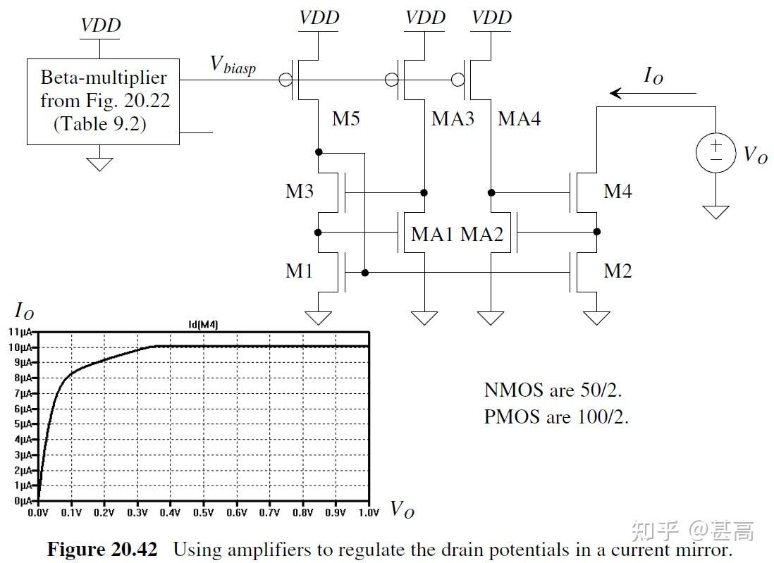 Chapter 20 Current Mirrors - 知乎