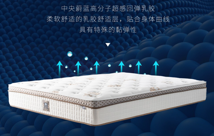 美国丝涟(Sealy)床垫哪个型号好?详细对比了5款丝涟床垫高销量参数,看完不踩坑!(2023最新) - 知乎