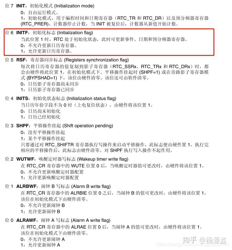 Alm Rtc STM32 使用HAL库调试内部RTC经验总结 - 知乎