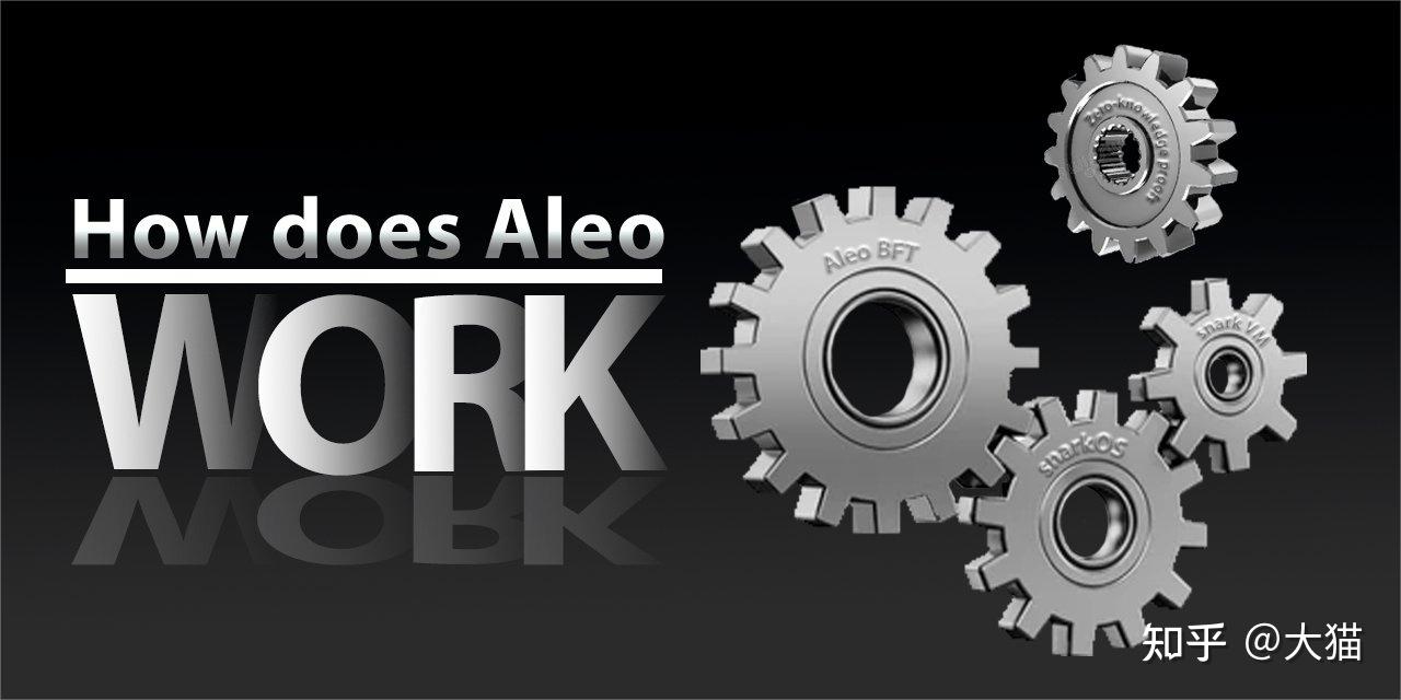 Aleo 挖 矿 收益 计算 器 (98) 사진