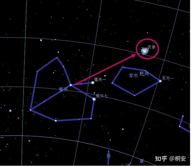 天狼星为什么叫天狼星？ 知乎