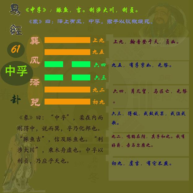 松田定象著 新選 易学小筌 神田館 易六十四卦(竹製) 易経 易学