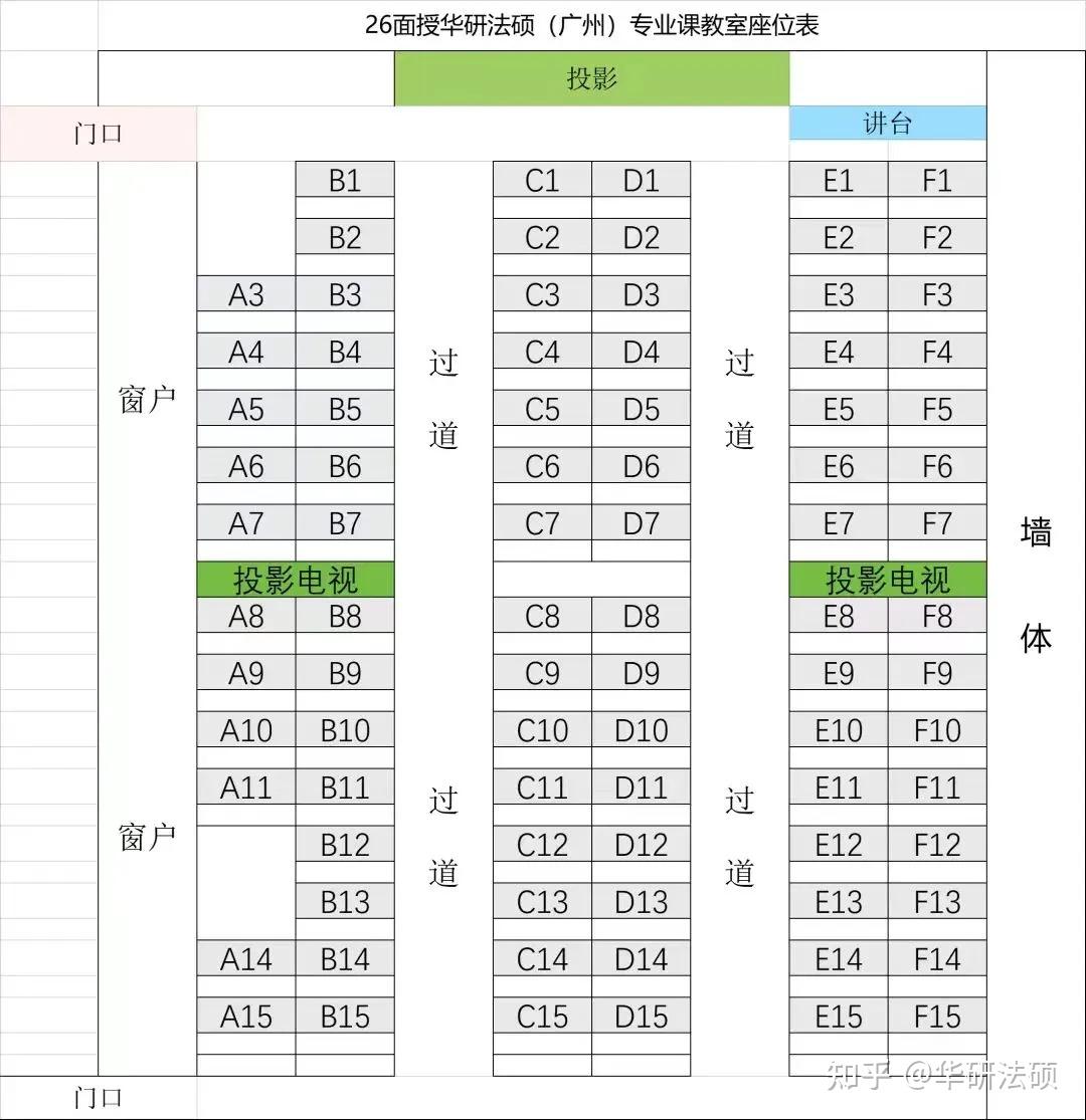 【华研法硕法考】26法硕完整备考流程，附复习规划 - 知乎