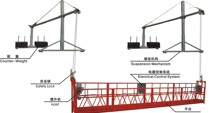 吊篮安全专项施工方案- 知乎