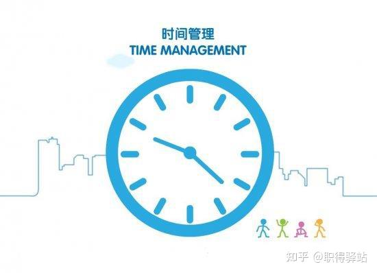 如何有效地管理时间和任务,提高工作效率和质量? - 知乎