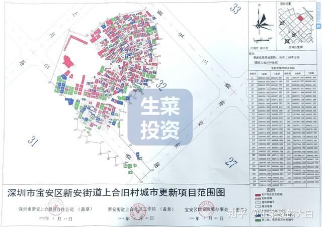 6月第1周：全市22个旧改项目获进展！华侨城、中粮、天健集团等操盘 - 知乎