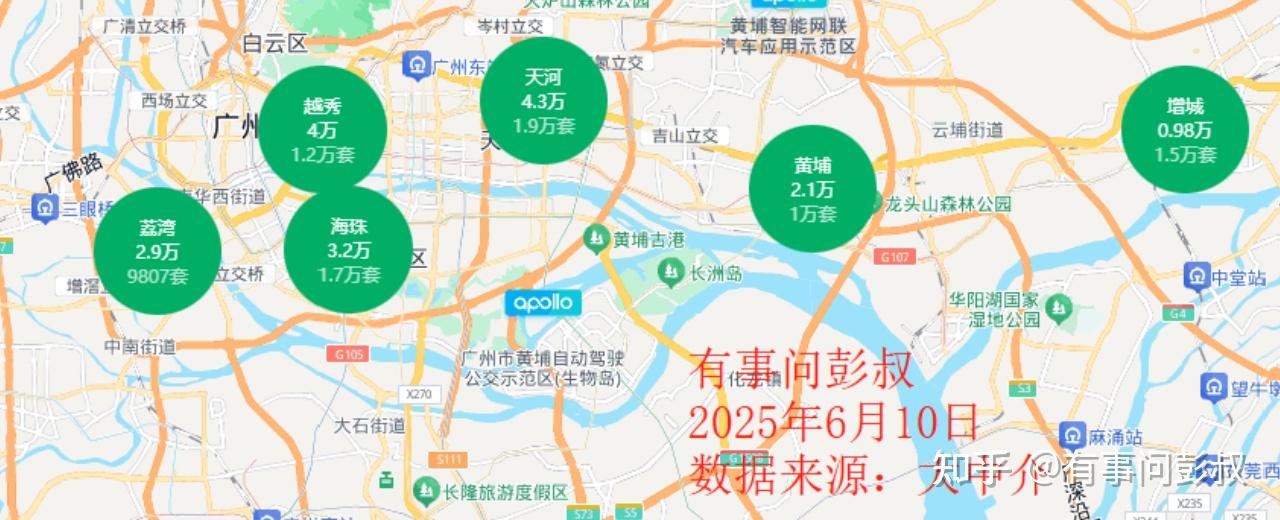 一日之间，第二波救楼市已经开始了！ - 知乎
