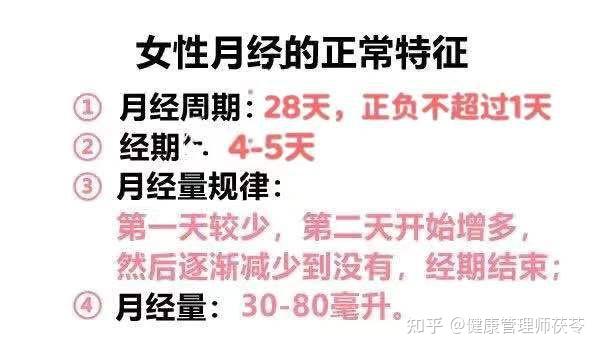 例假总错后的调理办法 - 知乎