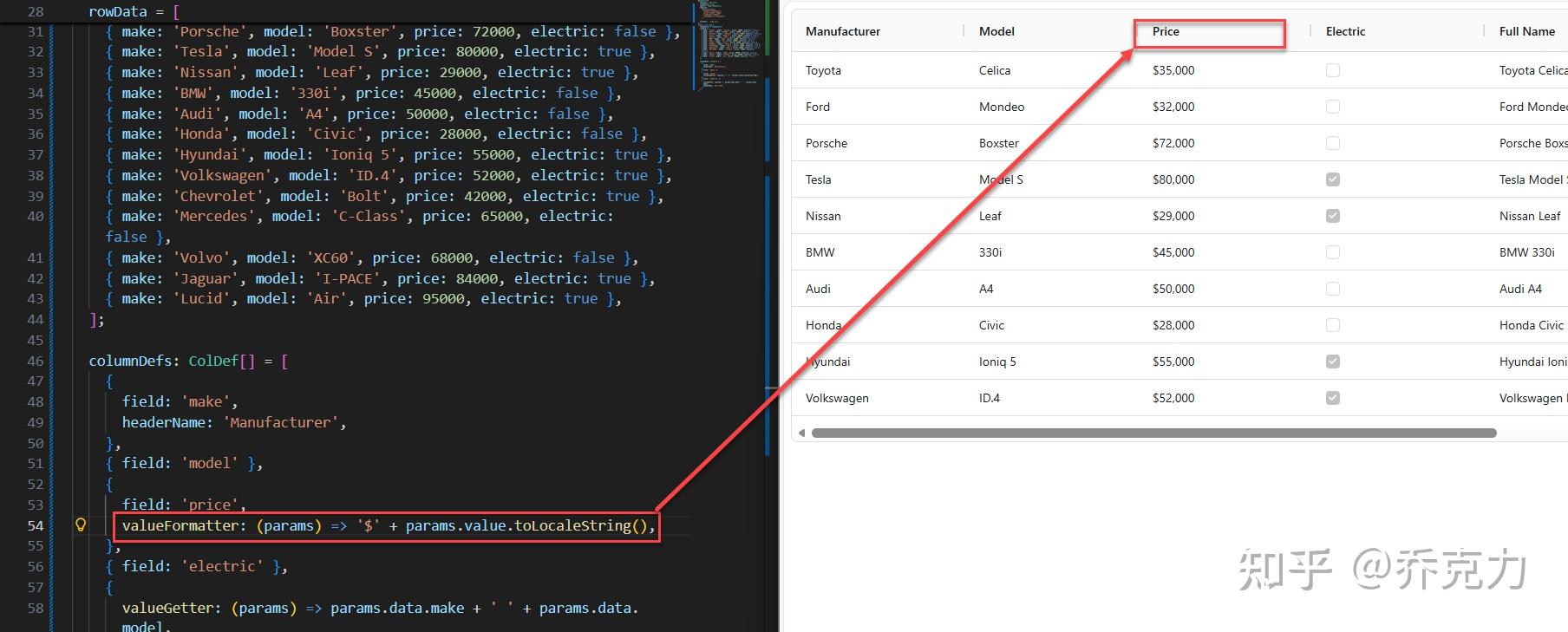 AG Grid for Angular Tutorial Part1 - 知乎